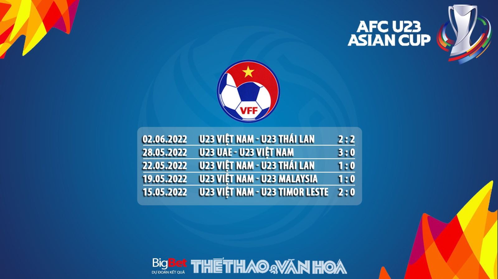 VTV6 TRỰC TIẾP bóng đá hôm nay: U23 Việt Nam vs U23 Hàn Quốc, U23 châu Á 2022 (21h, 5/6). Xem bóng đá trực tiếp U23 VN vs U23 Hàn. VTV6, VTV5 trực tiếp bóng đá Việt Nam.