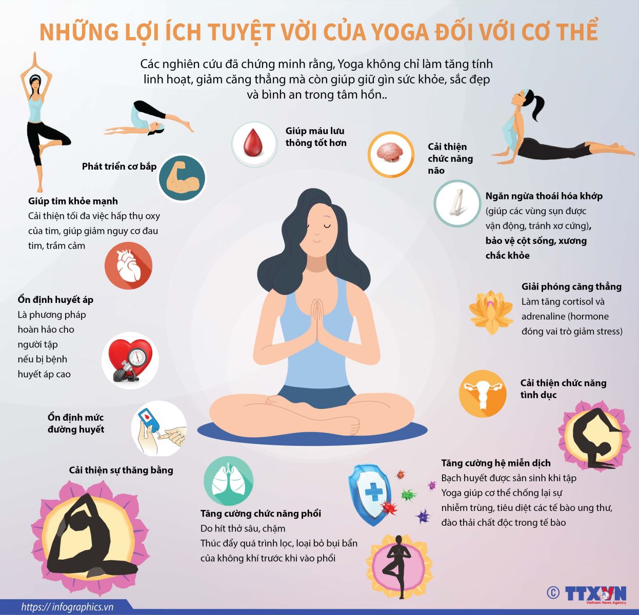 Ngày quốc tế yoga, Ngày quốc tế yoga 2019, Ngay quoc te yoga, Yoga, Yoga là gì, nguồn gốc yoga, ý nghĩa yoga, tập yoga, bắt đầu tập yoga, tập yoga thế nào, bài tập yoga