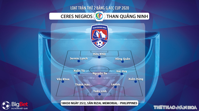 kèo nhà cái, keo nha cai, FOX Sport, truc tiep bong da hom nay, kèo bóng đá, Ceres Negros vs Than Quảng Ninh, Ceres đấu với Quang Ninh, lịch thi đấu AFC Cup