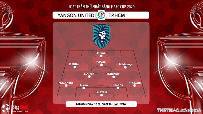 kèo nhà cái, keo nha cai, FOX Sport truc tiep bong da hôm nay, kèo bóng đá, Yangon United vs TPHCM, lịch thi đấu AFC Cup, bxh afc cup, kèo Yangon, kèo TPHCM, bong da
