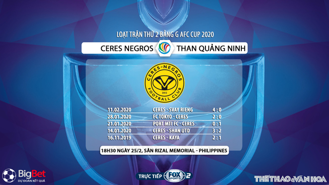 kèo nhà cái, keo nha cai, FOX Sport, truc tiep bong da hom nay, kèo bóng đá, Ceres Negros vs Than Quảng Ninh, Ceres đấu với Quang Ninh, lịch thi đấu AFC Cup