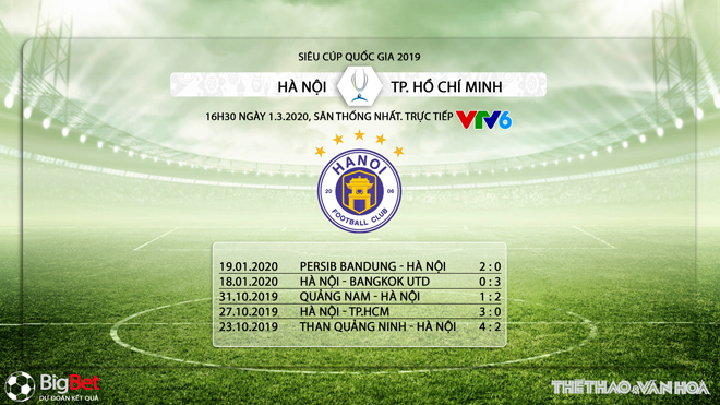 kèo nhà cái, keo nha cai, VTV6, truc tiep bong da hôm nay, kèo bóng đá, TPHCM vs Hà Nội, TPHCM đấu với Hà Nội, lịch thi đấu Siêu Cúp quốc gia, bong da, kèo TPHCM