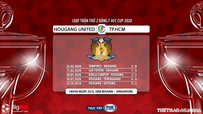 kèo nhà cái, keo nha cai, FOX Sport, truc tiep bong da hôm nay, kèo bóng đá, Hougang vs TPHCM, Ceres đấu với TPHCM, kèo TPHCM, lịch thi đấu AFC Cup, bong da AFC Cup