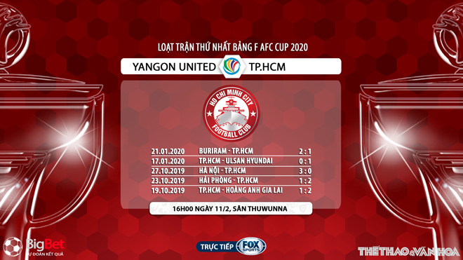 kèo nhà cái, keo nha cai, FOX Sport truc tiep bong da hôm nay, kèo bóng đá, Yangon United vs TPHCM, lịch thi đấu AFC Cup, bxh afc cup, kèo Yangon, kèo TPHCM, bong da