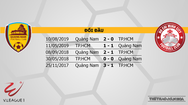 Quảng Nam vs TPHCM, Quang Nam, TPHCM, nhận định Quảng Nam vs TPHCM, trực tiếp Quảng Nam vs TPHCM, soi kèo Quảng Nam vs TPHCM, BĐTV, V League 2020