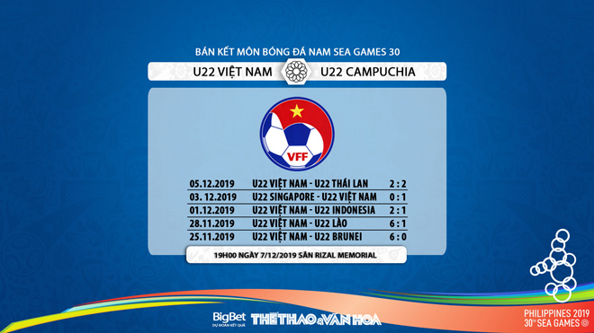 U22 Việt Nam vs U22 Campuchia, U22 Việt Nam đấu với U22 Campuchia, U22 Việt Nam đấu với U22 Cambodia, U22 Cam, U22 VN vs U22 Cam, U22 Vietnam vs U22 Cambodia, U22 Việt Nam gặp U22 Campuchia, U22 Việt Nam và U22 Campuchia, U22 Việt Nam với U22 Campuchia