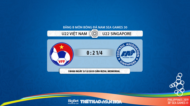 kèo U22 Việt Nam vs U22 Singapore, soi kèo U22 Việt Nam vs U22 Singapore, U22 Việt Nam đấu với Singapore, truc tiep bong da, truc tiep bong da hôm nay, VTV6, VTV5, VTC1