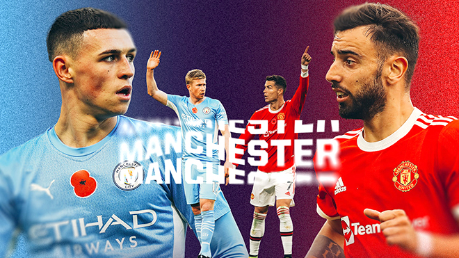nhận định bóng đá, soi kèo MU Man City, keo nha cai, kèo nhà cái, nhan dinh bong da, keo bong da, kèo bóng đá, MU, Man City, tỷ lệ kèo, Ngoại hạng Anh, derby Manchester