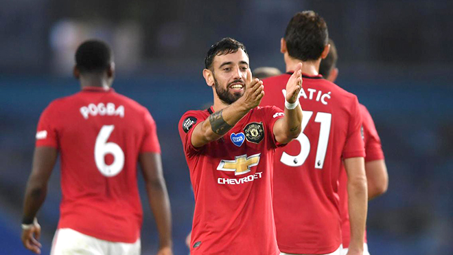Top 4 Ngoại hạng Anh, MU, Chelsea, Leicester, BXH Anh, kết quả bóng đá Anh, bảng xếp hạng ngoại hạng Anh, cuộc đua Top 4, Cúp C1, lịch thi đấu bóng đá, Chelsea, Leicester