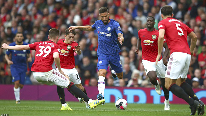 truc tiep bong da hôm nay, trực tiếp bóng đá, truc tiep bong da, lich thi dau bong da hôm nay, bong da hom nay, bóng đá, bong da, Chelsea, Lampard, bóng đá Anh