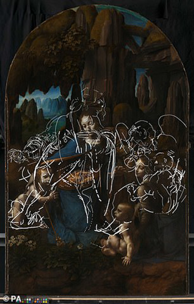 Leonardo Da Vinci, The Virgin Of The Rocks, Phòng Trưng bày Quốc gia London