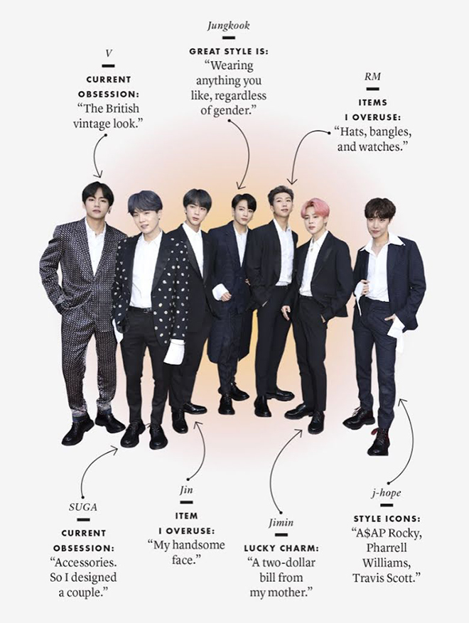 BTS, Jungkook, Jungkook mặc đồ xuyên thấu, Harry Styles, V BTS, RM BTS, bts