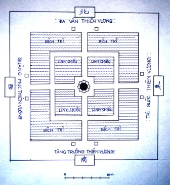 Bình đồ Mandala một cột theo phục dựng của TS Trần Trọng Dương 