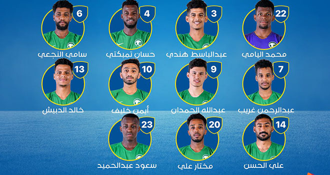 Ket qua bong da, kết quả bóng đá, U23 Saudi Arabia vs U23 Uzbekistan, Saudi Arabia vs Uzbekistan, bán kết U23 châu Á 2020, kết quả bán kết U23 châu Á 2020, bong da, kqbd
