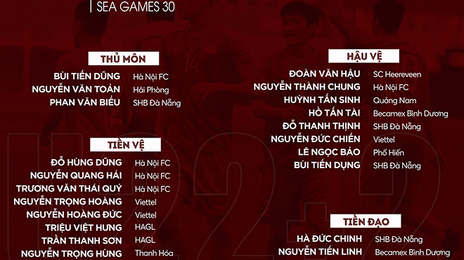Danh sách đội U22 Việt Nam