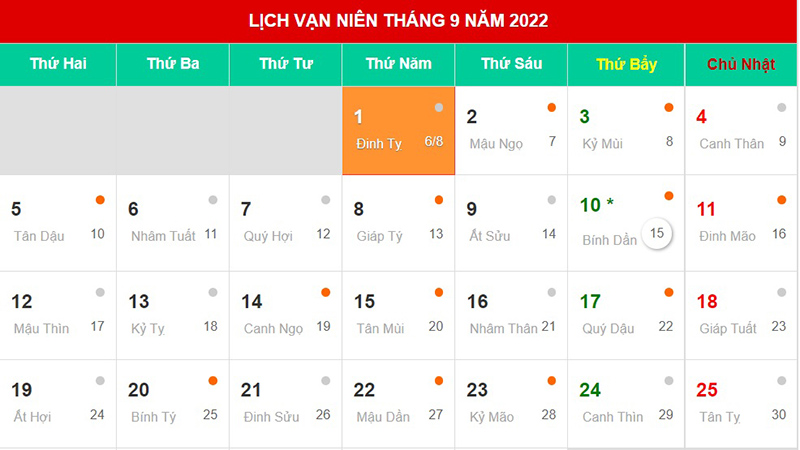 Ngày tốt tháng 9/2022. Ngày tốt tháng 9. Ngày hoàng đạo tháng 9. ngay tot | TTVH Online