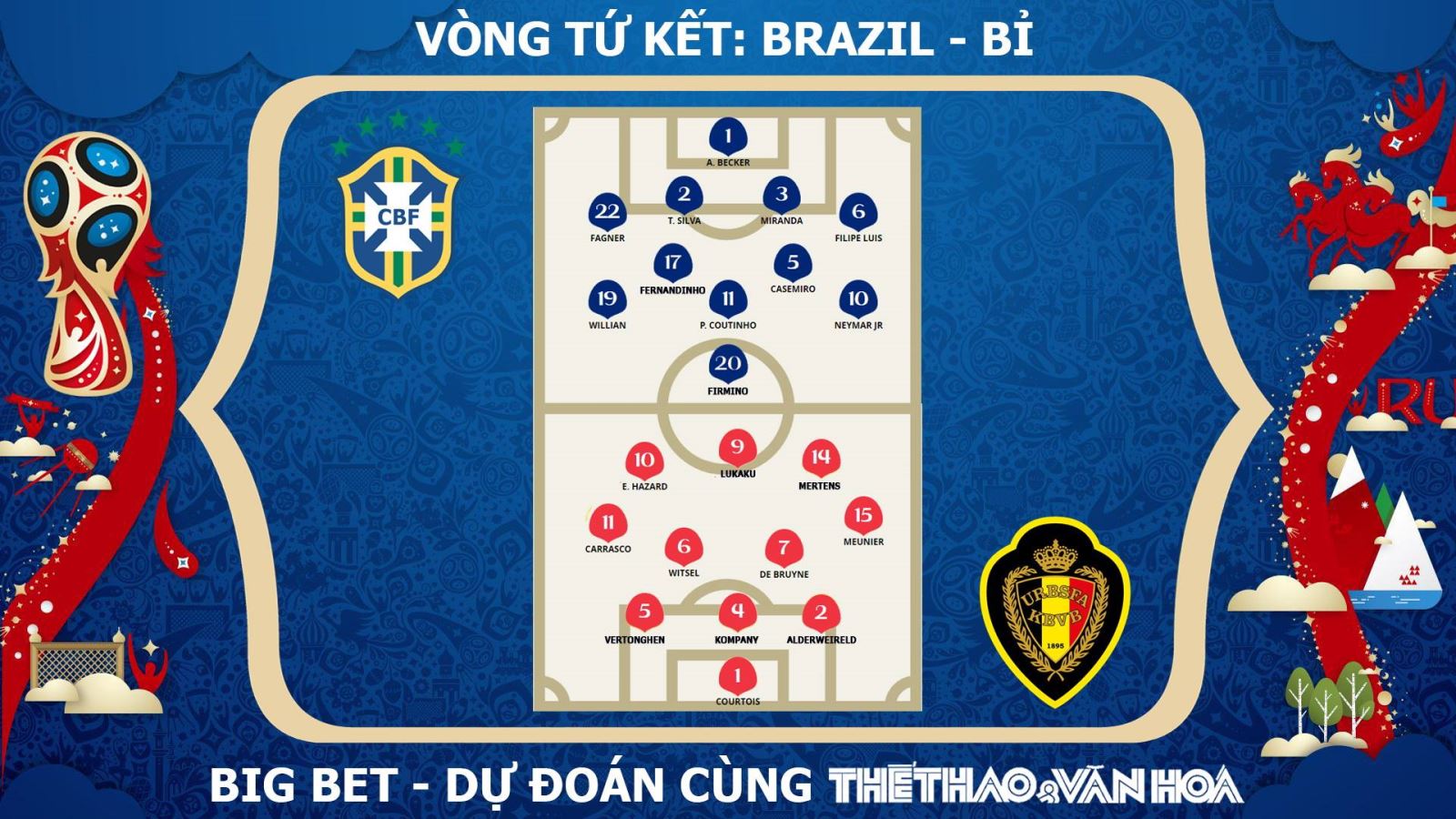 World Cup, World Cup 2018, WC, WC 2018, tứ kết World Cup, tứ kết World Cup 2018, các cặp đấu tứ kết World Cup, lịch thi đấu World Cup 2018, lịch thi đấu World Cup, lịch trực tiếp World Cup 2018, lịch trực tiếp World Cup