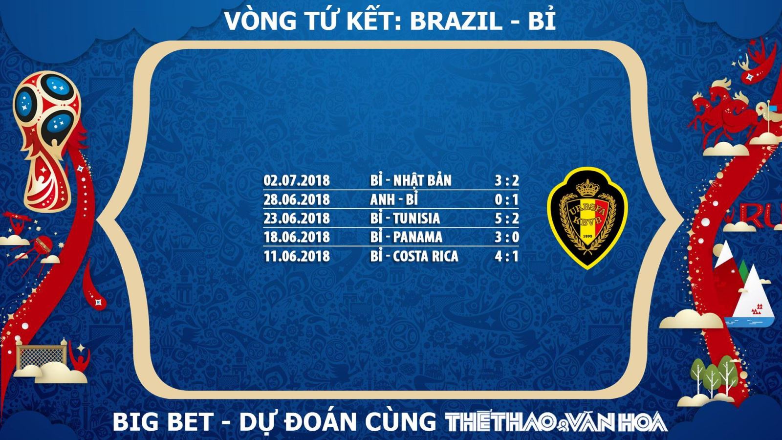Dự đoán Bỉ, nhận định Bỉ, soi kèo Bỉ, chọn kèo Bỉ, tỉ lệ cá cược Bỉ, chọn cửa Bỉ, trực tiếp Bỉ, xem trực tiếp Bỉ, phong độ của Bỉ, Bỉ lọt vào Tứ kết, Bỉ lọt vào Bán kết World Cup 2018