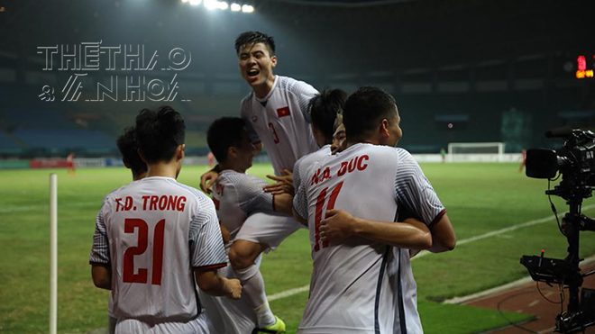 VTC.VOV.VTC3. Xem trực tiếp trận U23 Việt Nam vs U23 UAE. Trực tiếp bóng đá