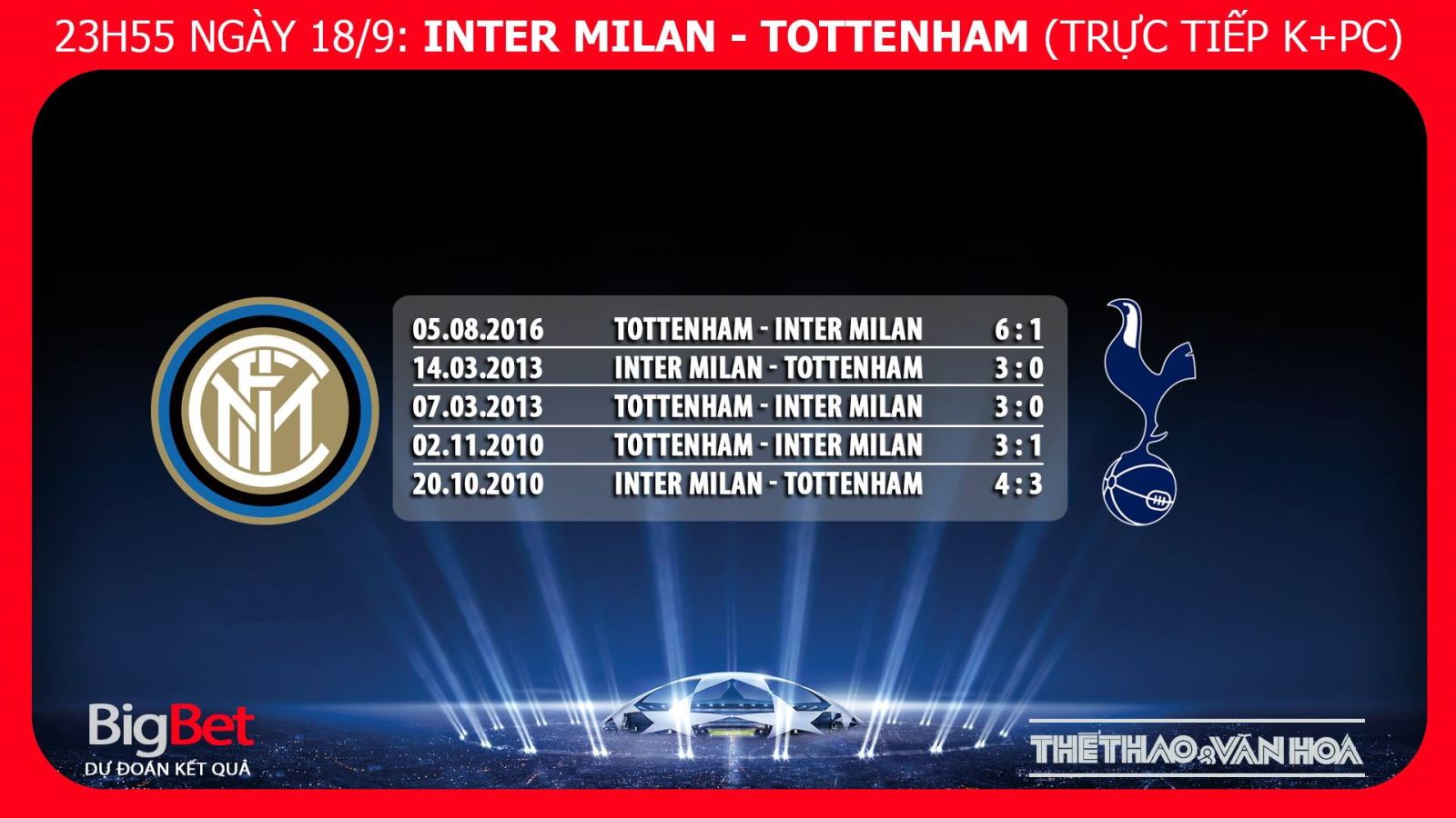 Soi kèo Inter Milan vs Tottenham. Nhận định Inter Milan vs Tottenham