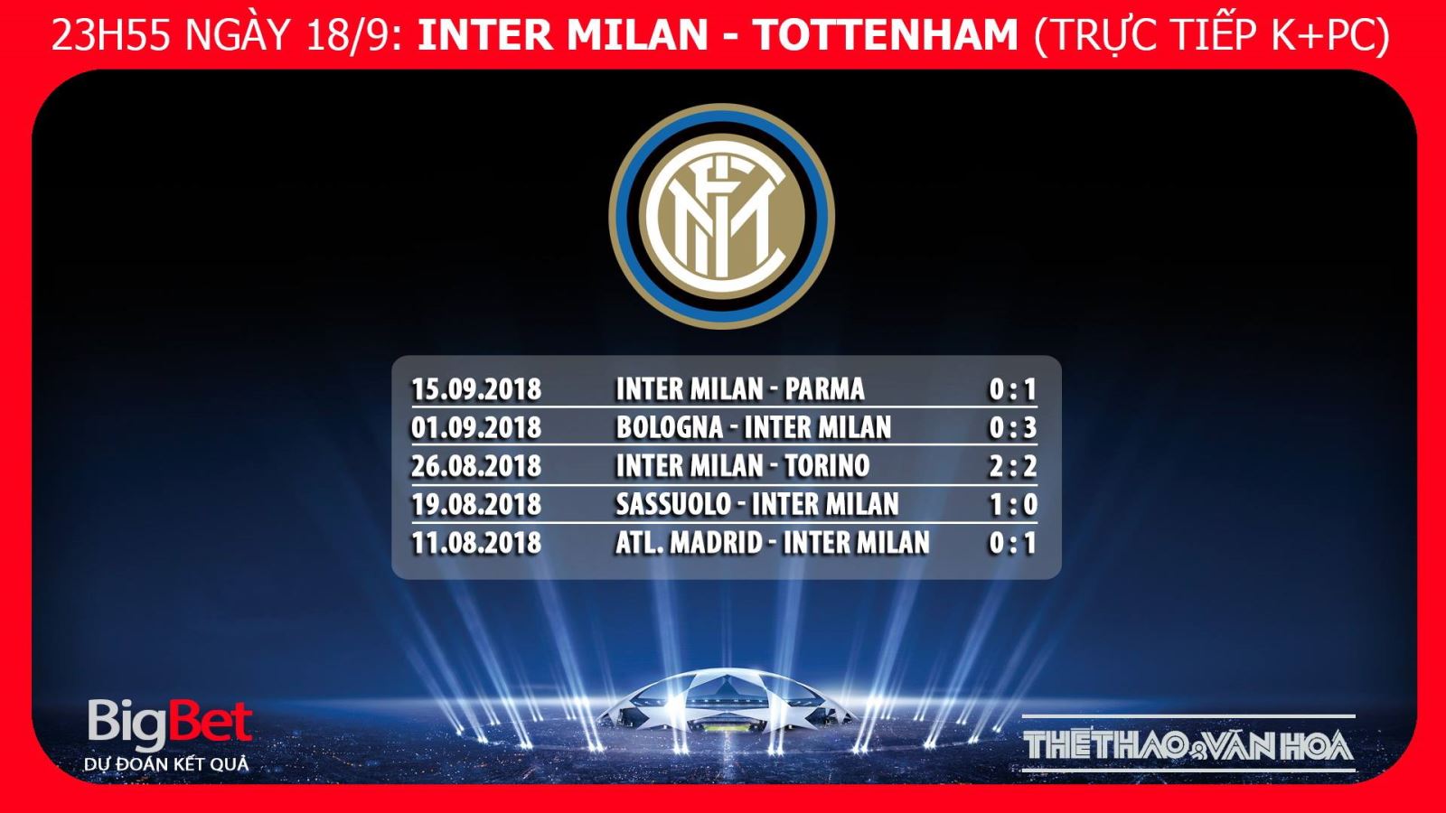 Soi kèo Inter Milan vs Tottenham. Nhận định Inter Milan vs Tottenham