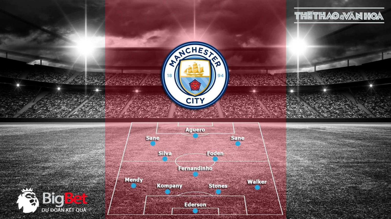 Soi kèo Liverpool vs Man City (23h30 ngày 07/10). Nhận định trận Liverpool vs Man City.