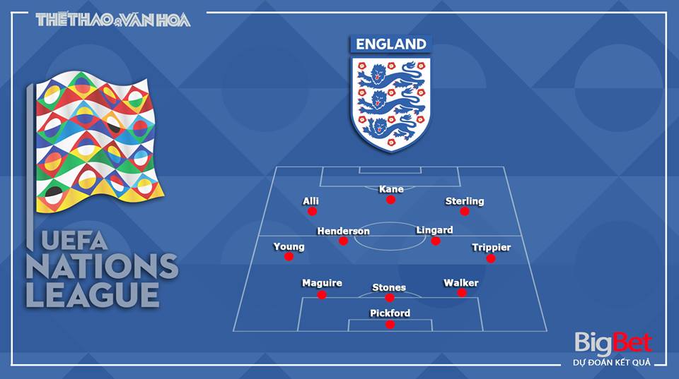Anh, Croatia, soi kèo Croatia vs Anh, nhận định Croatia vs Anh, trực tiếp Croatia vs Anh, UEFA Nations League,
