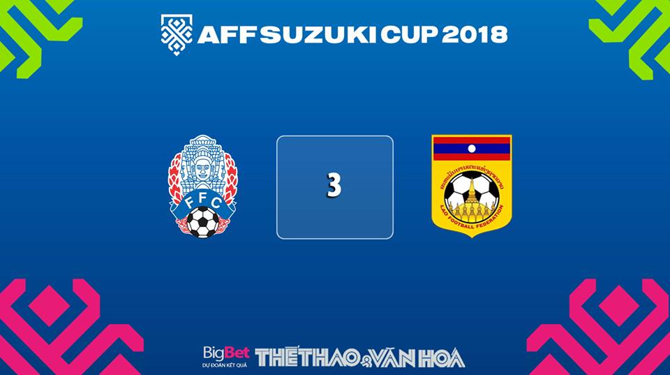 Bảng A AFF Cup 2018: Dự đoán kết quả Campuchia vs Lào (18h30 ngày 20/11)