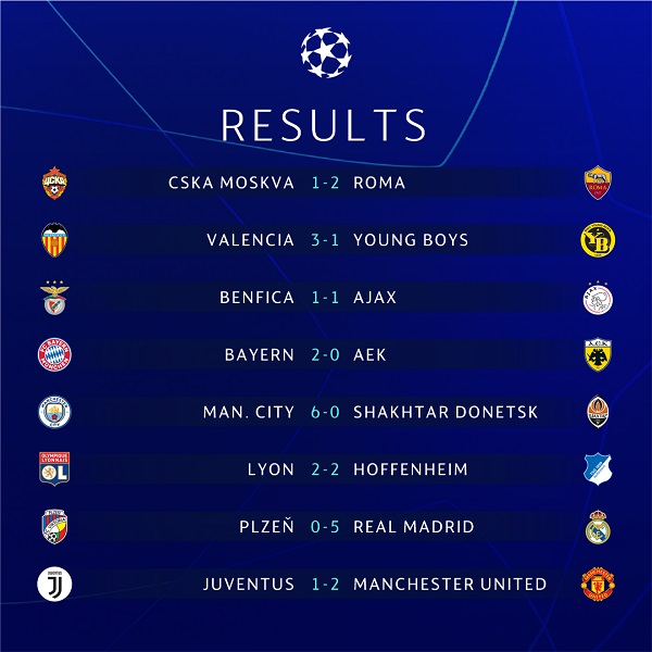 Kết quả bóng đá Cúp C1, ket qua bong da, Xem bàn thắng Juve vs MU, Kết quả Juve vs MU, Video clip Juve 1-2 MU, MU ngược dòng trước Juve, Juve vs MU, Ronaldo, Mata, Pogba