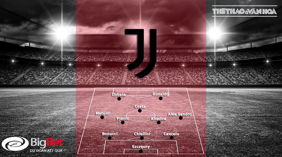 Soi kèo AC Milan vs Juventus (02h30 ngày 12/11)