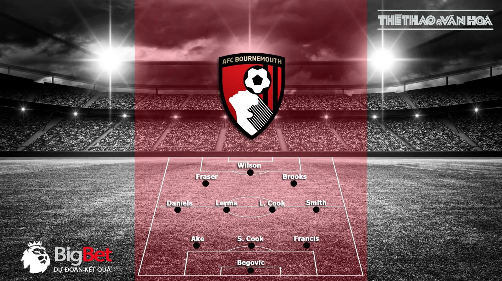 MU. Kèo MU. Soi kèo Bournemouth vs MU. Nhận định dự đoán MU. Trực tiếp bóng đá