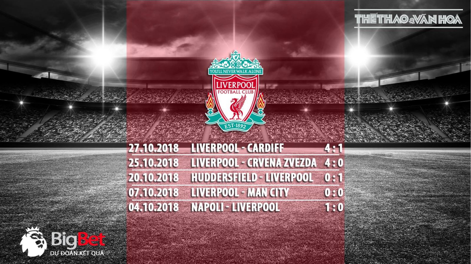 nhận định liverpool vs arsenal, nhận định arsenal vs liverpool, dự đoán arsenal vs liverpool, dự đoán bóng đá