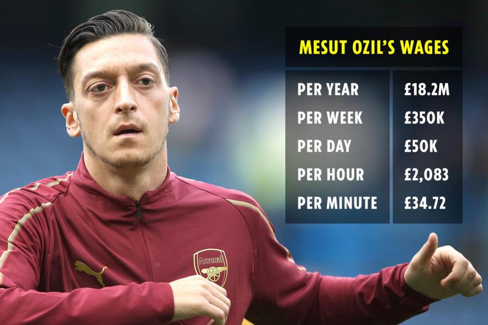 Chuyển nhượng, Bản tin chuyển nhượng 21/12, MU, Mourinho, M.U, Arsenal, Mesut Oezil, Neymar, PSG, chuyển nhượng M.U, Morata, Higuain, Ole Gunnar Solskjaer, Eden Hazard, Chelsea, Real Madrid, Barca