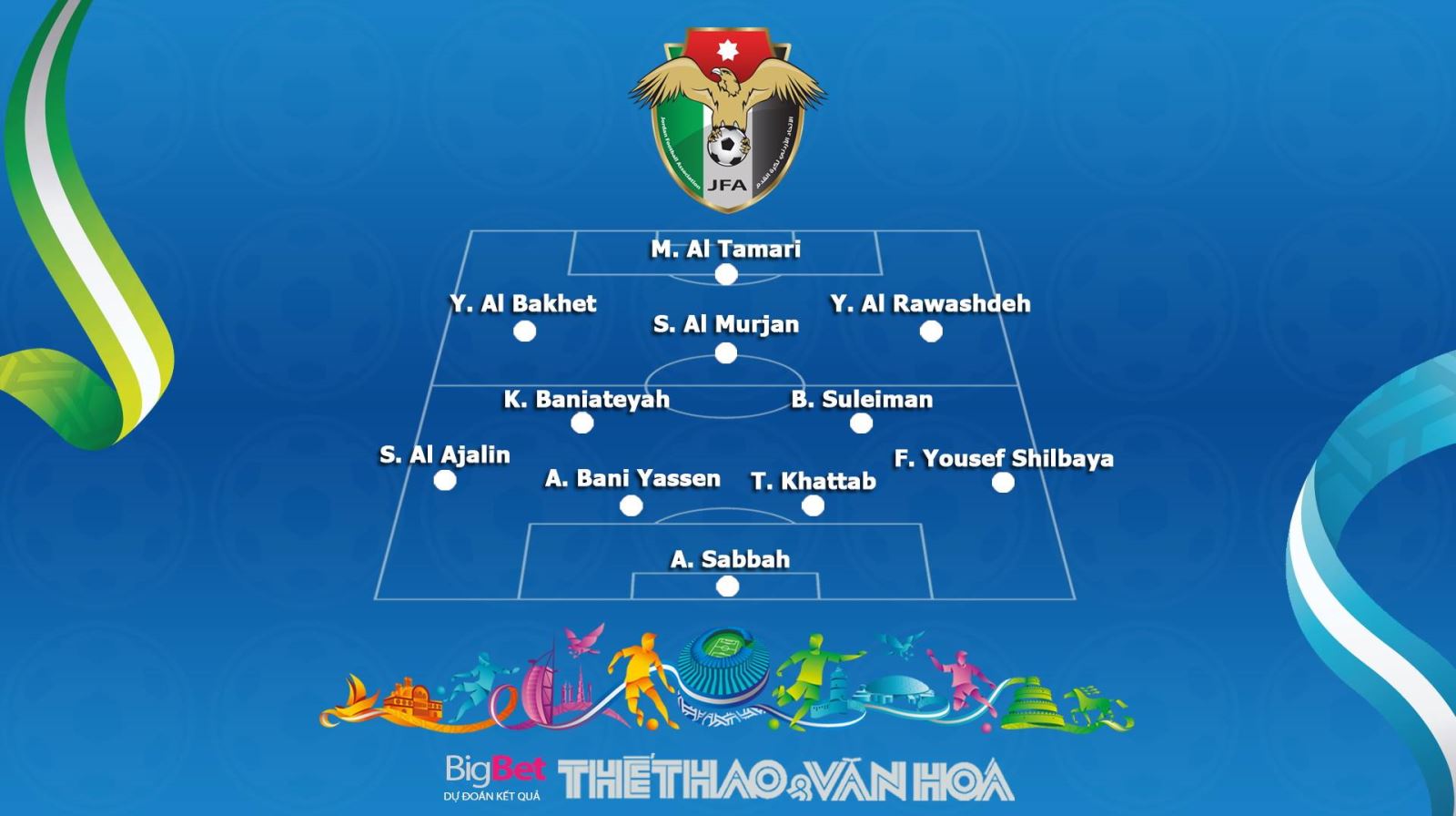 VTV6. Truc tiep bong da. Soi kèo Việt Nam vs Jordan. Xem ...