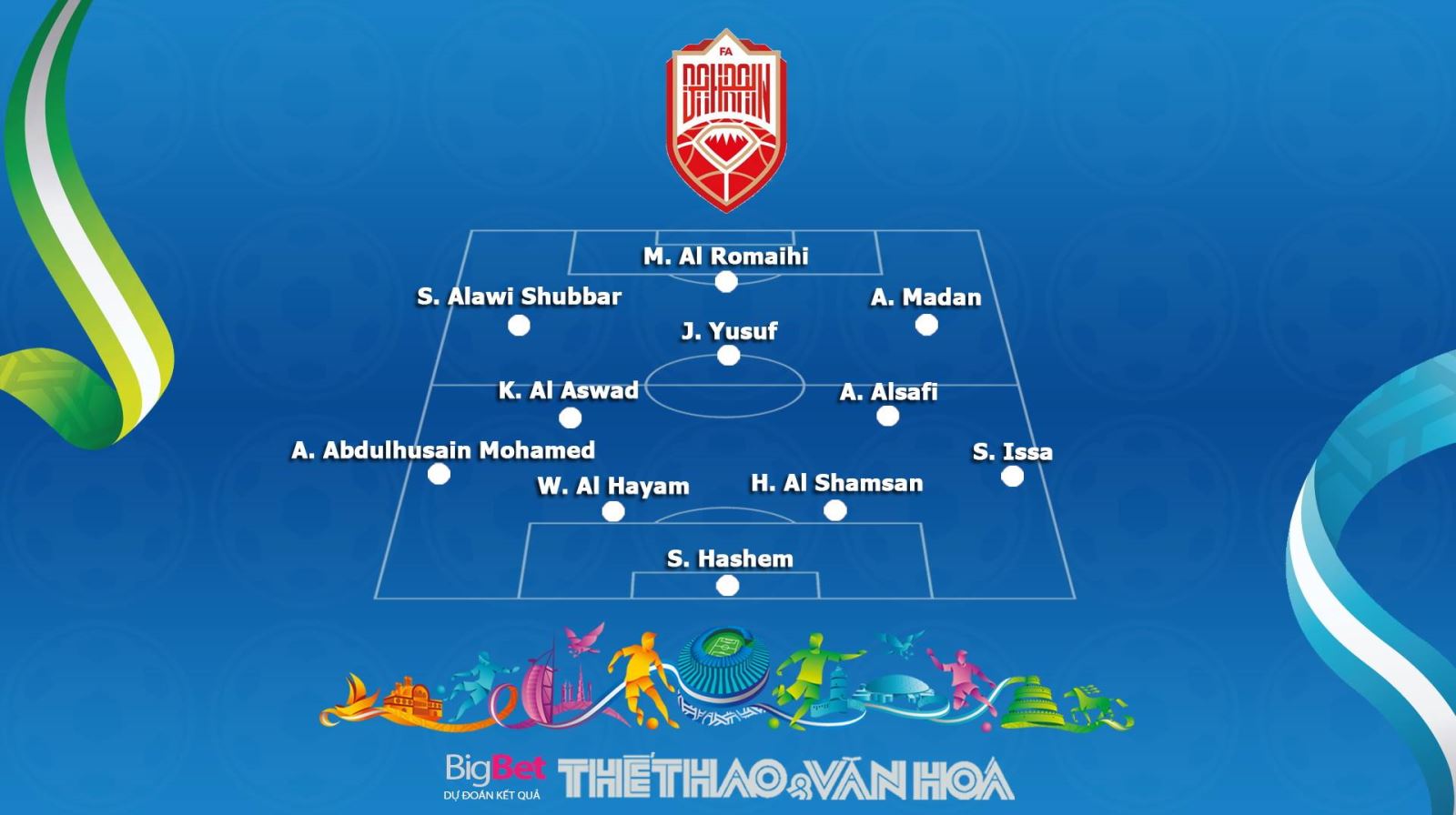 VTV6, trực tiếp bóng đá, kèo Hàn Quốc vs Bahrain, soi kèo Hàn Quốc vs Bahrain, kèo Hàn Quốc vs Bahrain, Hàn Quốc vs Bahrain, nhận định Hàn Quốc vs Bahrain, dự đoán bóng đá, xem VTV6, VTV5