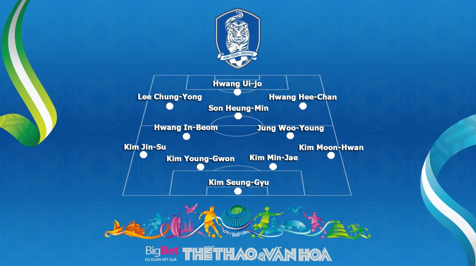 VTV6, trực tiếp bóng đá, kèo Hàn Quốc vs Bahrain, soi kèo Hàn Quốc vs Bahrain, kèo Hàn Quốc vs Bahrain, Hàn Quốc vs Bahrain, nhận định Hàn Quốc vs Bahrain, dự đoán bóng đá, xem VTV6, VTV5