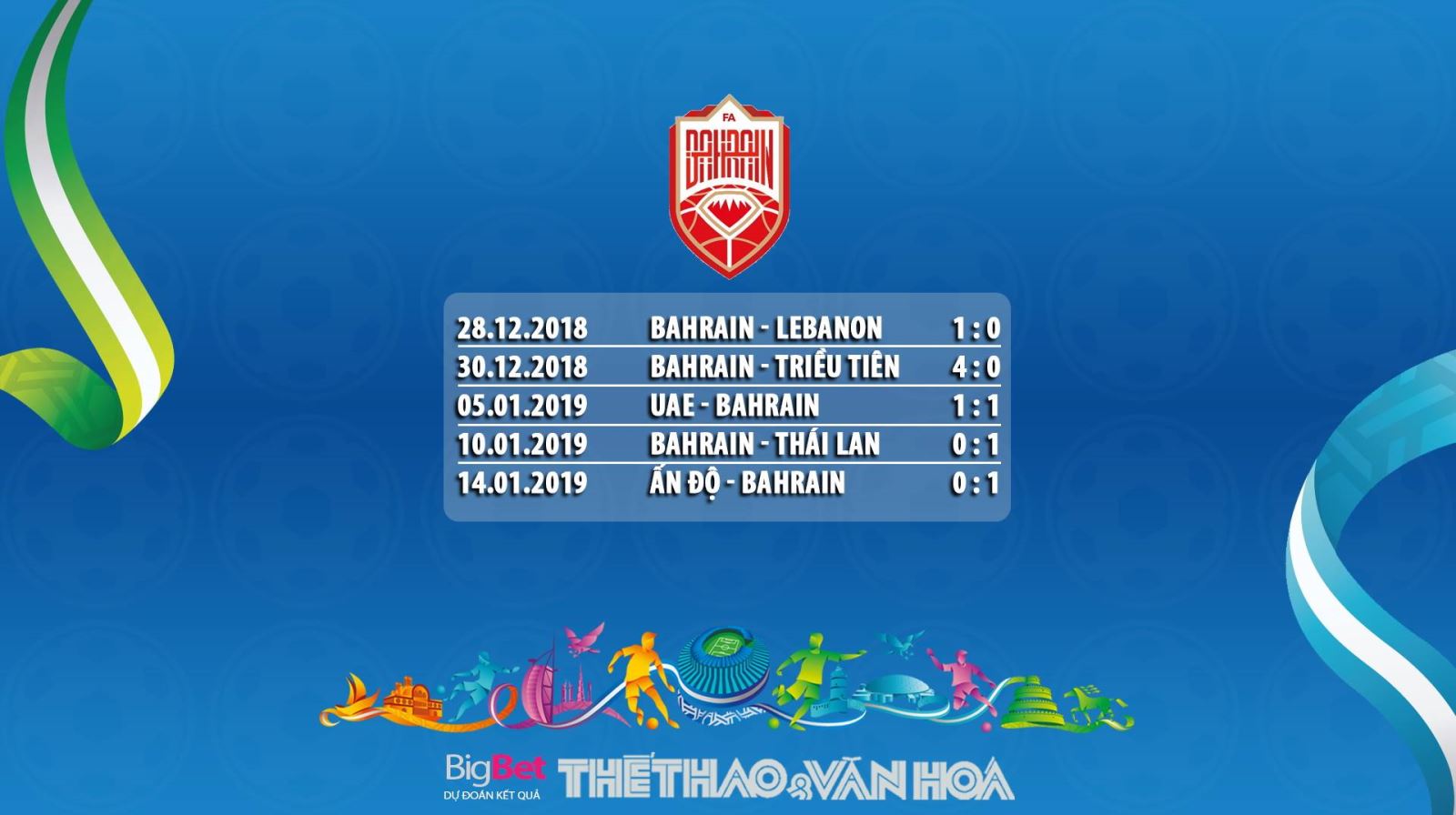 VTV6, trực tiếp bóng đá, kèo Hàn Quốc vs Bahrain, soi kèo Hàn Quốc vs Bahrain, kèo Hàn Quốc vs Bahrain, Hàn Quốc vs Bahrain, nhận định Hàn Quốc vs Bahrain, dự đoán bóng đá, xem VTV6, VTV5