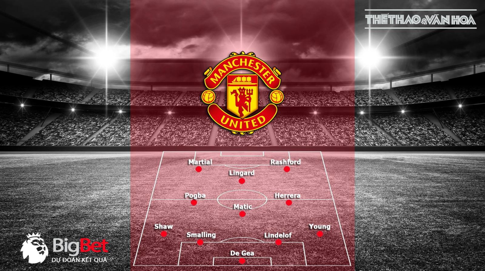 MU, kèo mu, kèo mu vs watford, soi kèo mu vs watford, truc tiep bong da mu, xem trực tiếp bóng đá, xem trực tiếp mu ở đâu, ngoại hạng anh