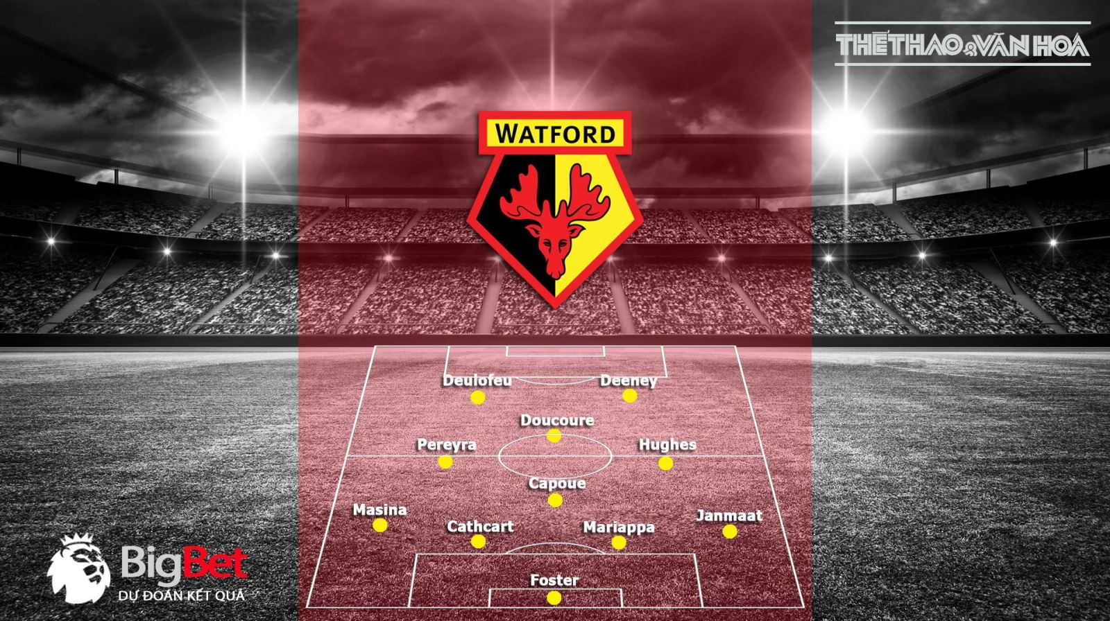 MU, kèo mu, kèo mu vs watford, soi kèo mu vs watford, truc tiep bong da mu, xem trực tiếp bóng đá, xem trực tiếp mu ở đâu, ngoại hạng anh