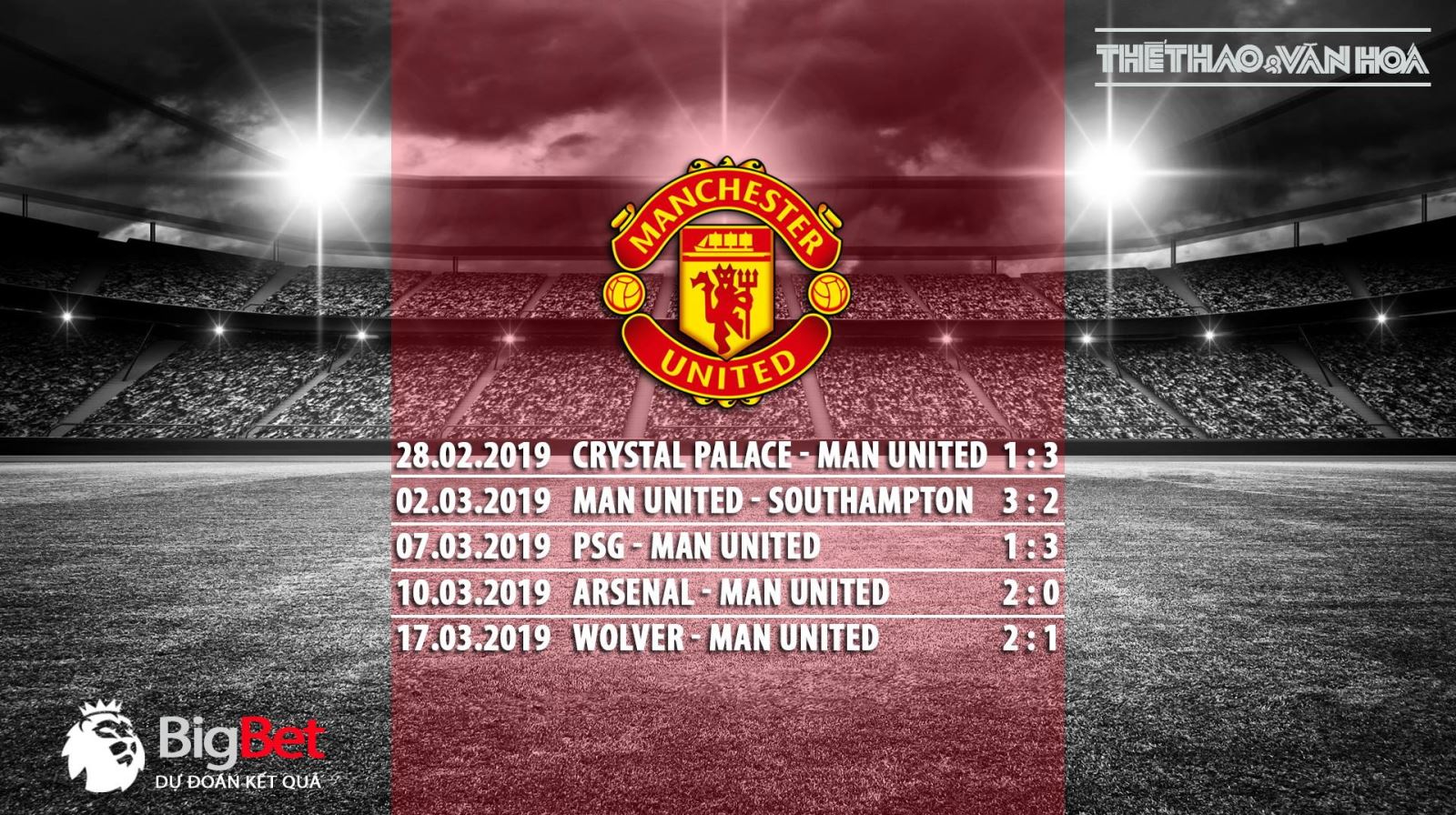 MU, kèo mu, kèo mu vs watford, soi kèo mu vs watford, truc tiep bong da mu, xem trực tiếp bóng đá, xem trực tiếp mu ở đâu, ngoại hạng anh