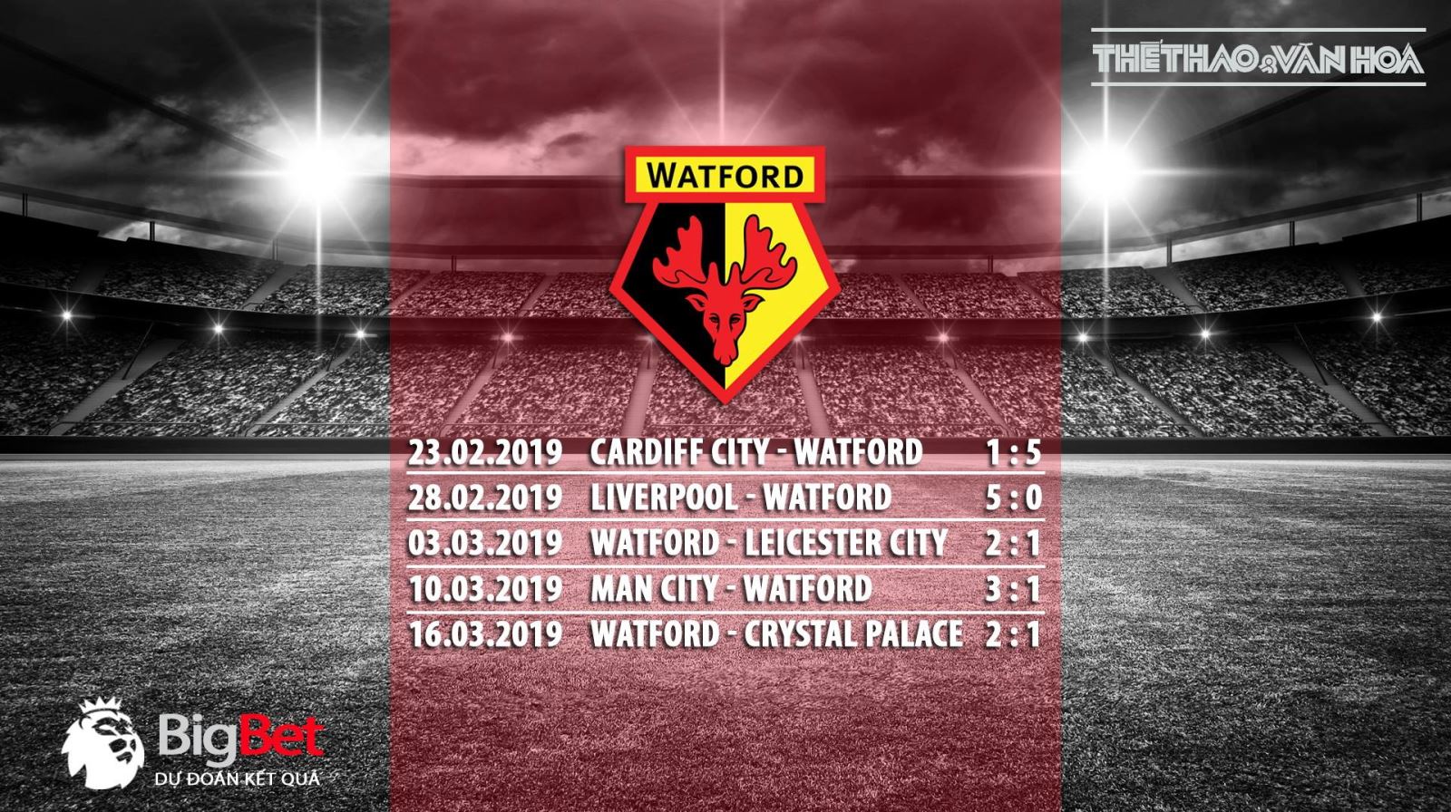 MU, kèo mu, kèo mu vs watford, soi kèo mu vs watford, truc tiep bong da mu, xem trực tiếp bóng đá, xem trực tiếp mu ở đâu, ngoại hạng anh