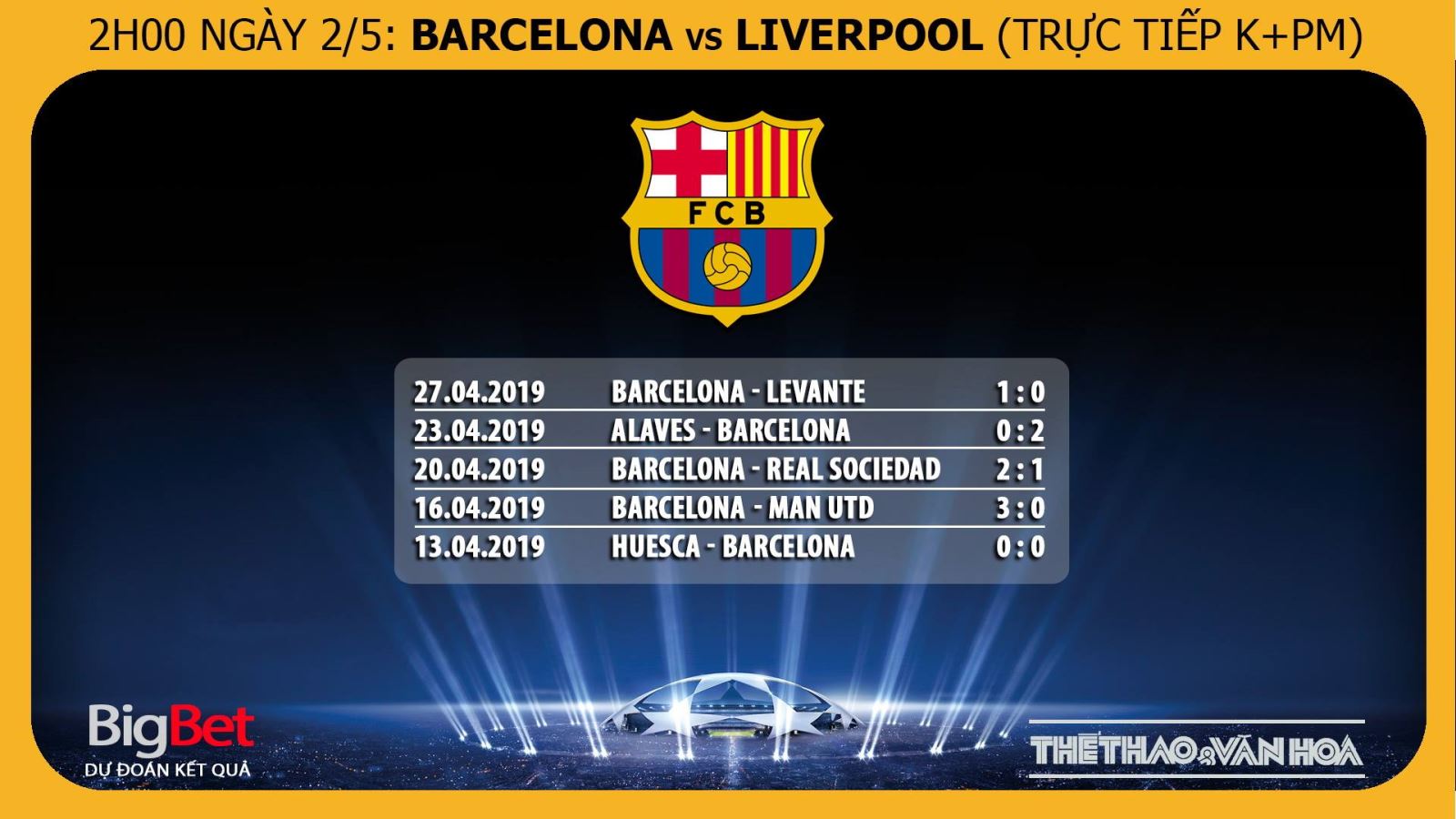 Barcelona, Barca, Liverpool, soi kèo Barcelona vs Liverpool, trực tiếp Barcelona vs Liverpool, xem trực tiếp Barcelona vs Liverpool ở đâu, Bán kết Cúp C1
