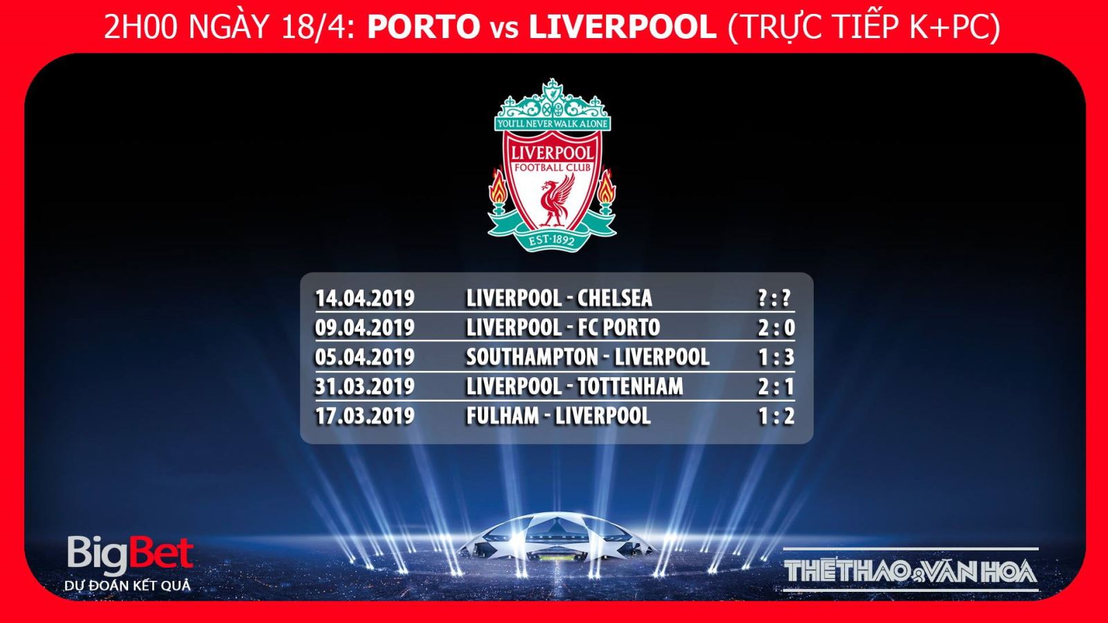 Liverpool, Porto, Porto vs Liverpool, soi kèo Porto vs Liverpool, kèo Liverpool vs Porto, kèo Liverpool, kèo Porto, trực tiếp Porto vs Liverpool, trực tiếp cúp C1, tỷ lệ