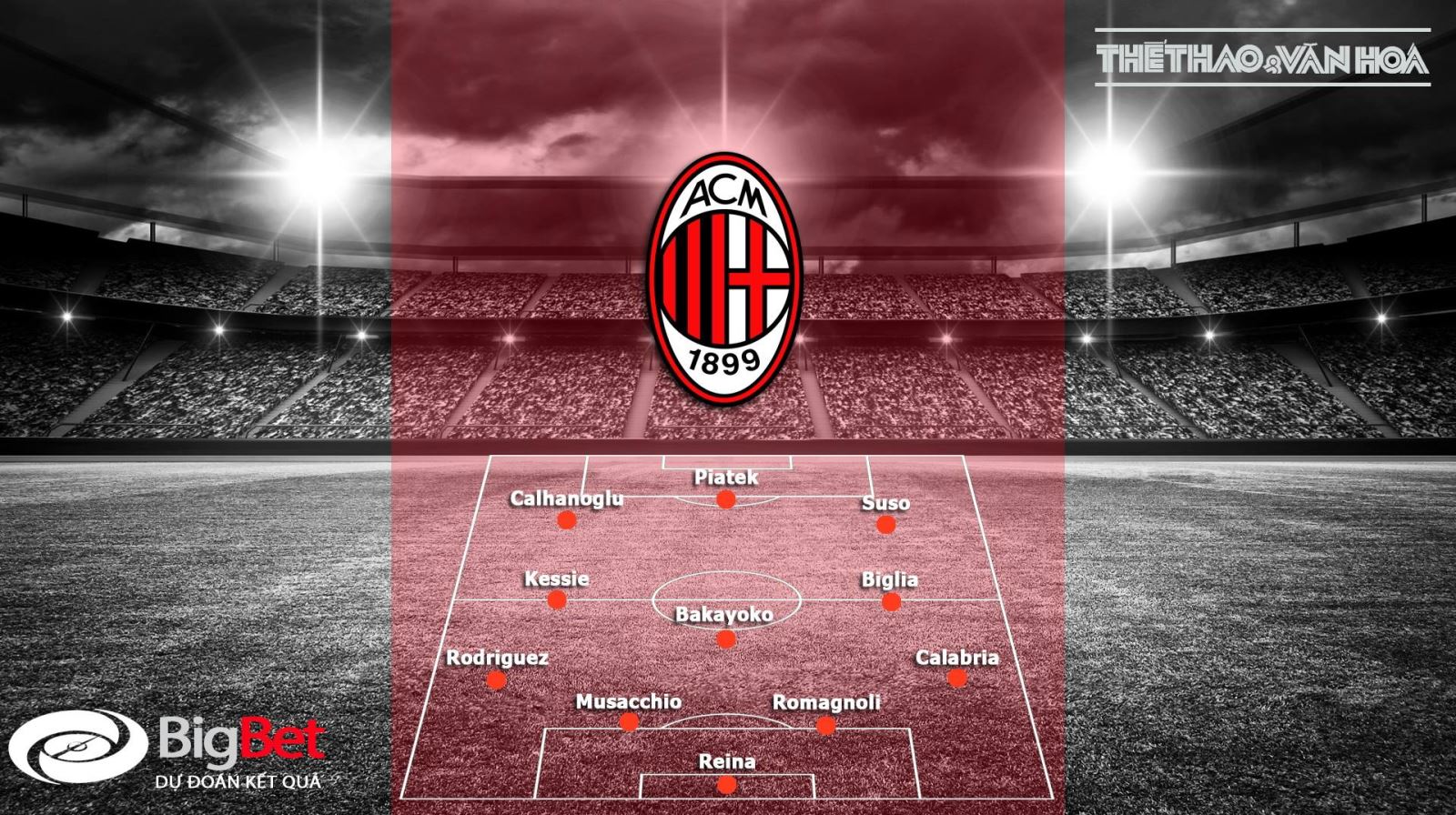 soi kèo juventus vs ac milan, juventus, ac milan, nhận định juventus vs ac milan, trực tiếp bóng đá, trực tiếp juventus vs ac milan
