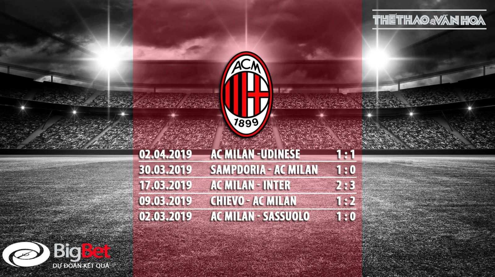 soi kèo juventus vs ac milan, juventus, ac milan, nhận định juventus vs ac milan, trực tiếp bóng đá, trực tiếp juventus vs ac milan