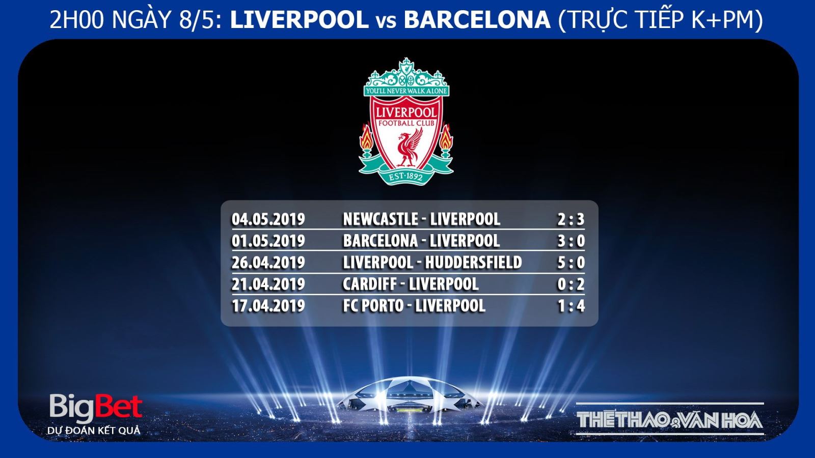 Liverpool vs Barcelona, Liverpool vs barca, soi kèo Liverpool vs Barca, kèo bóng đá, truc tiep bong da, trực tiếp bóng đá, lịch thi đấu C1, cúp c1, Barcelona, Liverpool