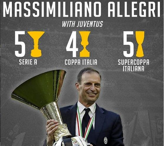 juventus, allegri, Juve, Max Allegri, jose mourinho, Antonio Conte, Pochettino, dider Deschamps, pep guardiola
