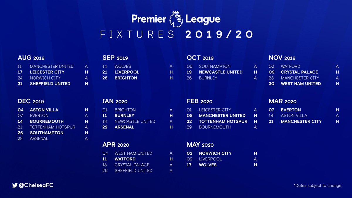 Chelsea, lịch thi đấu bóng đá của Chelsea, trực tiếp bóng đá, kết quả của Chelsea, BXH Ngoại hạng Anh, lịch thi đấu ngoại hạng Anh của Chelsea