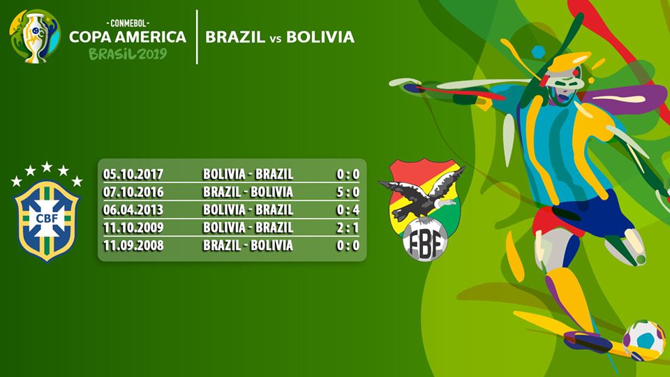 trực tiếp bóng đá, truc tiep bong da, xem bóng đá trực tiếp, Brazil vs Bolivia, Braxin đấu với Bolivia, lịch thi đấu Copa America 2019, Copa America 2019, Brazil, Bolivia