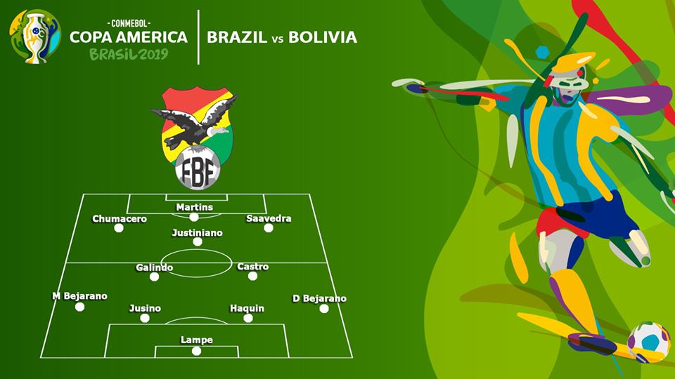 trực tiếp bóng đá, truc tiep bong da, xem bóng đá trực tiếp, Brazil vs Bolivia, Braxin đấu với Bolivia, lịch thi đấu Copa America 2019, Copa America 2019, Brazil, Bolivia